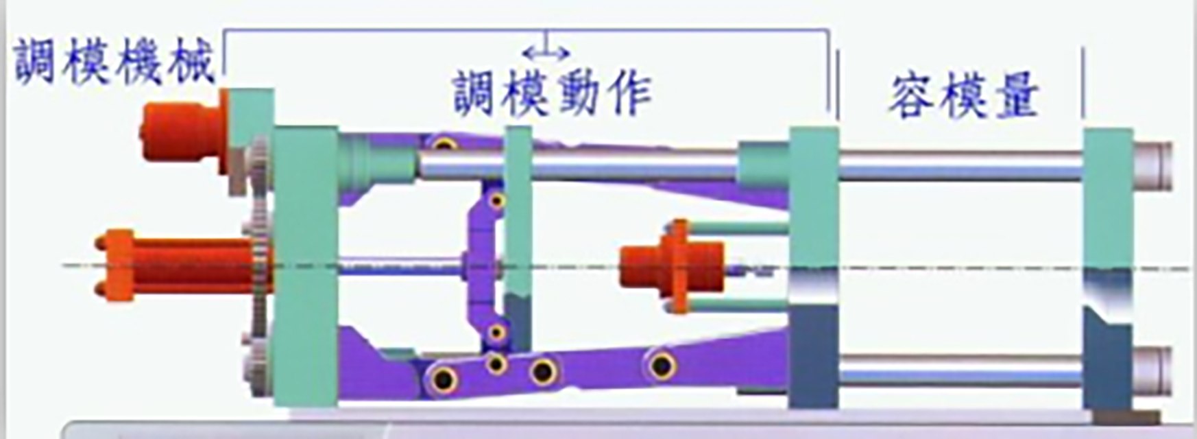 111-注塑机合模、开模控制-配图02